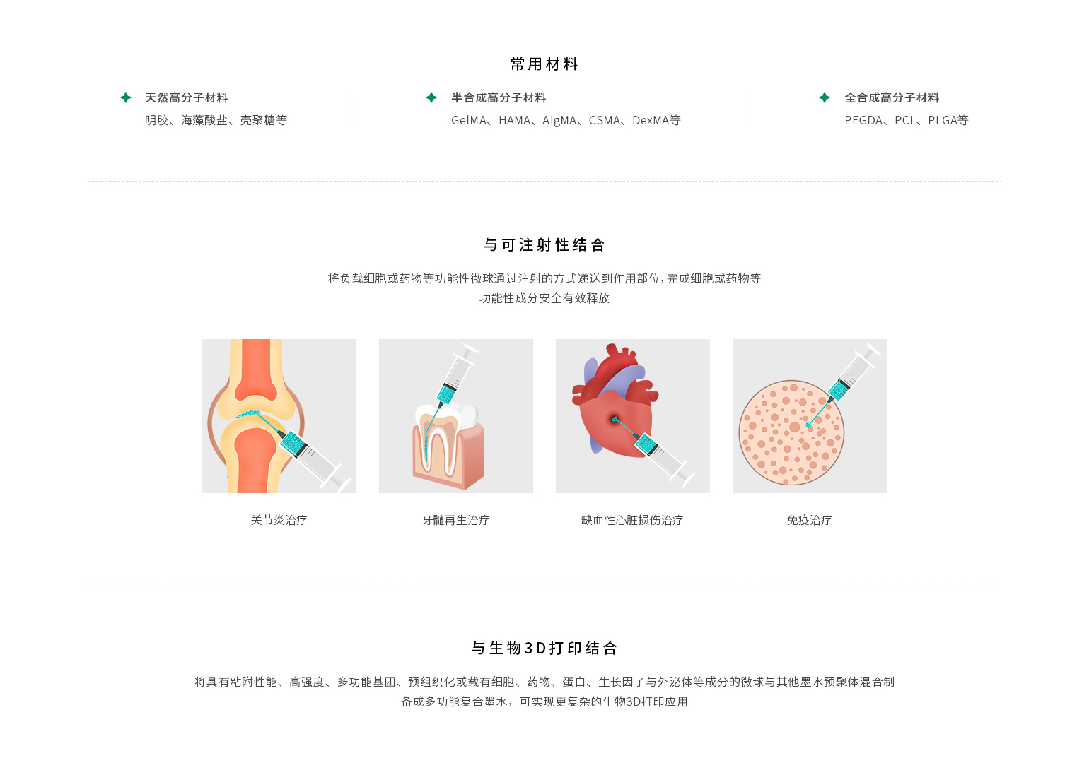 5-常用材料-與可注射性結(jié)合-2.jpg